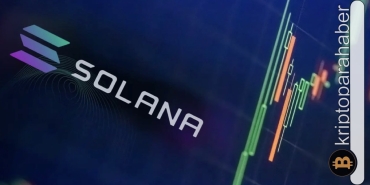 Sağlam direnç bulan altcoin "harika boğa" deseni çizdi! Alım fırsatı olabilir