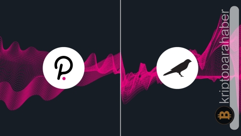 Bu altcoinler aşırı alım bölgesinde! Takip edilmesi gereken kritik seviyeler