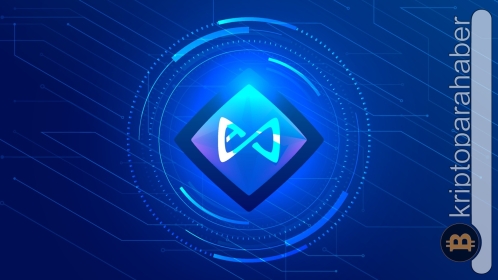 Hack saldırısıyla sarsılan popüler oyun tokeninin fiyatı toparlanacak mı? Teknik analiz