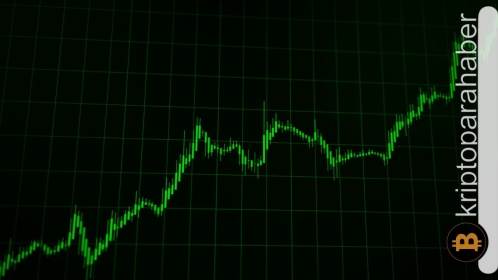 Piyasa çalkalanırken bu altcoin haftalık yüzde 86 yaptı!