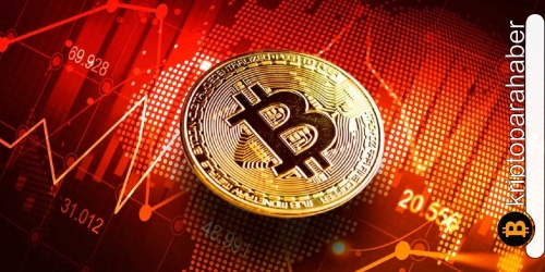 Kripto para piyasası hafta sonuna kırmızı başladı! Yatırımcılar telaşlanmalı mı?