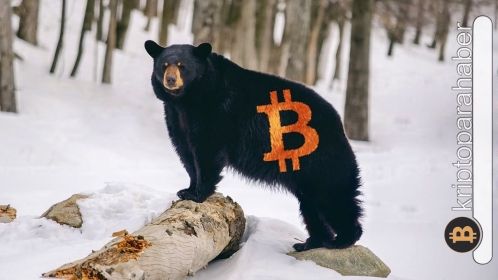 Bitcoin’de 600 günlük MA kırıldı! Ayılar meydana iniyor… İşte şimdi kabus başlıyor olabilir