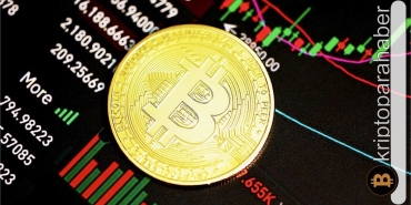 Bitcoin işlem ücretleri tarihin en düşük seviyesine indi