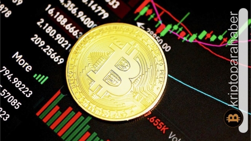 Bitcoin işlem ücretleri tarihin en düşük seviyesine indi