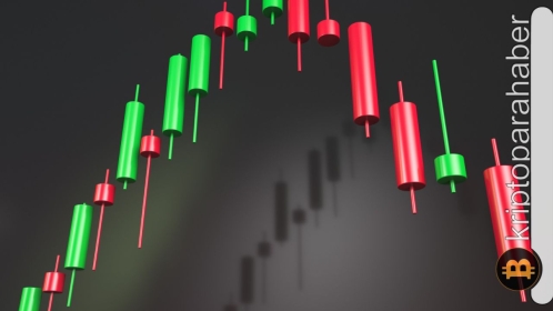 Bu iki altcoin ne yapıyor? Dikkat çeken veriler neler?