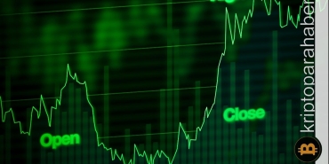 Haftanın en iyi performansını gösteren 3 altcoin