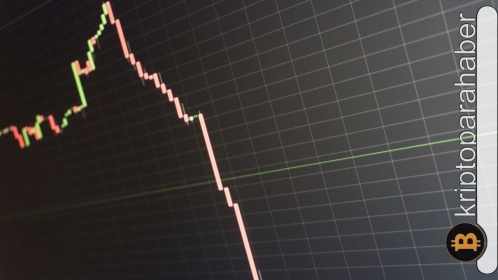 Ethereum Mainnet üzerinden üretilen token Rug Pull yaşattı