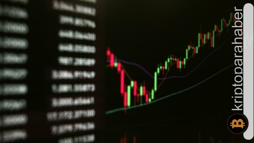 Elinde tutanlar dikkat! Analist açıkladı, Ethereum rakipleri patlamaya hazır