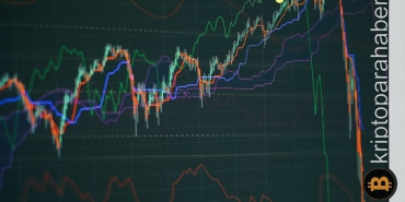 Kripto paralar neden düşüyor?