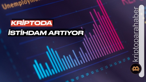 İstihdam kripto para sektöründe katlanarak artarken geleneksel finansta düşüyor