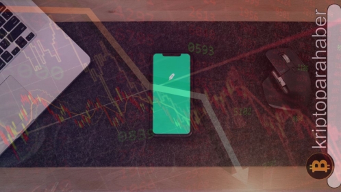 Kripto piyasasının ilk çeyrek raporları kan ağlıyor: Bu sefer ünlü borsa düşüşü açıkladı!