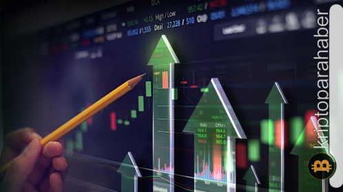 Piyasaları abluka altına alan ABD dolar endeksi, uzun dirençle karşı karşıya!