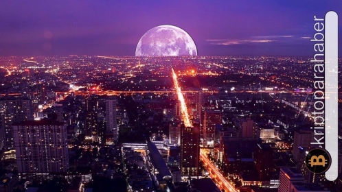 LUNA’da panik satışları geliyor: Fiyat hangi seviyelere inebilir? Teknik analiz