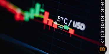 BTC fiyatı, BlockFi iflasının ardından nasıl hareket ediyor?