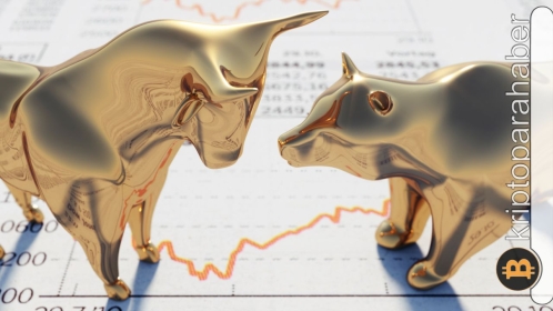 Wall Street yatırımcıları ve kurumsallar savaşıyor: Bitcoin üzerinde kim galip gelecek?