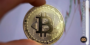 Yıl sonu, 2025 ve 2030 Bitcoin tahminleri