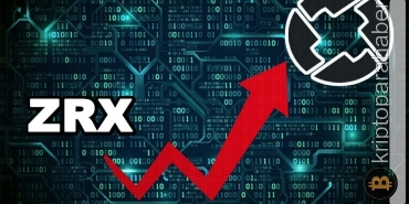 Coinbase ile işbirliğinin ardından bu altcoin yüzde 50 arttı, 100x yapabilir mi?