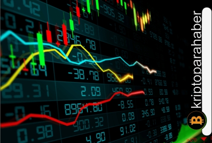 Bu 2 altcoin satın alma sinyalleri veriyor! Yükseliş yakın mı?