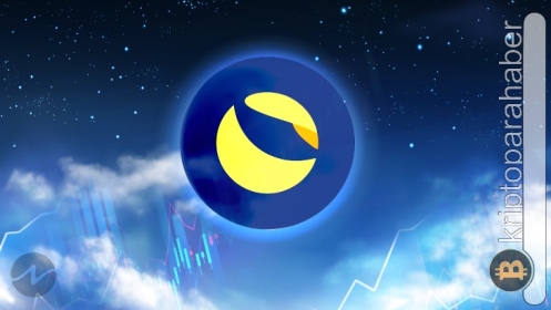 LUNA fiyatı destek seviyesinde mücadele ediyor! Teknik analiz
