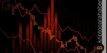 Kripto piyasasındaki düşüşten en çok bu altcoin'ler etkilendi!