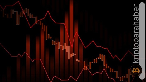 Kripto piyasasındaki düşüşten en çok bu altcoin’ler etkilendi!