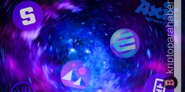 Popüler metaverse coin tekrar yükselişe geçti! Teknik analiz