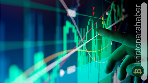 Bu token yatırımcıları için büyük fırsatlar sunuyor olabilir! Takip edilecek seviyeler