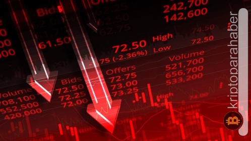 Bu altcoin yapılan duyurunun ardından 24 saat içerisinde %32 düştü!