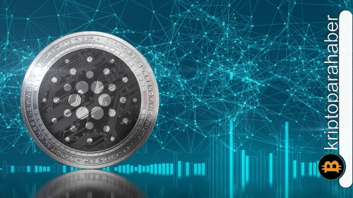 ADA boğaları, yükseliş için kontrolü yeniden ele almaya hazır mı?