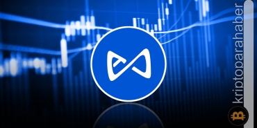 Axie Infinity büyük bir ralliye mi hazırlanıyor? Teknik analiz