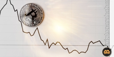 Bitcoin son durum: Fiyat hareketlerinde iyileşme olacak mı?