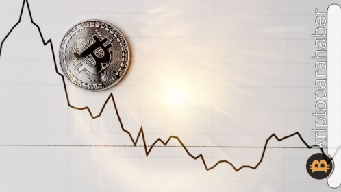 Bitcoin son durum: Fiyat hareketlerinde iyileşme olacak mı?