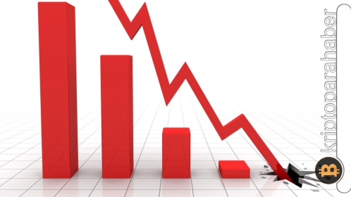 Enflasyon sonrasında kripto piyasasında son durum…