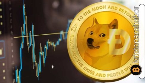 Gözde meme coin, kritik bir eşikte! Bir sonraki hareket ne olacak?
