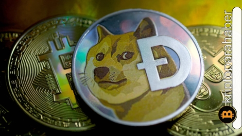 Gözde meme coin daha fazla yükselişi reddediyor! Sıradaki hareket ne?