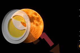 FTX kurucusu, LUNA ponzi olmadığını iddia ediyor: Sizce de öyle mi?