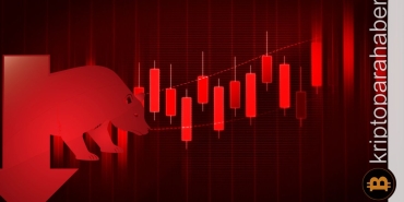 Kan banyosu yeniden başladı: Bitcoin ve Ethereum kritik destekleri deldi geçti!