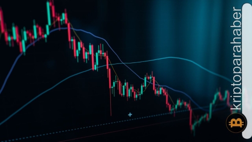 Kripto piyasası, 280 milyar doları sildi: Genel market değeri bakın ne kadar oldu?