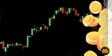 LUNA’da büyük bir oyun mu dönüyor? Bir günde yüzde 2.000 arttı! AVAX ve NEAR ise düşüşte…