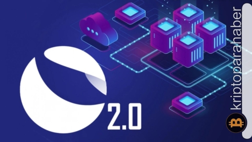 Luna 2.0 blok zinciri faaliyetine başladı, peki piyasa buna nasıl tepki veriyor?