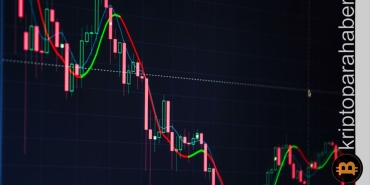 Stablecoin krizi yeniden hortladı mı? USDN, dolara sabit kalamadı