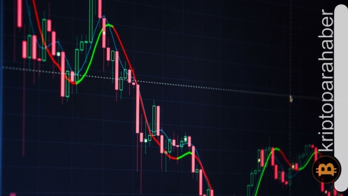 Stablecoin krizi yeniden hortladı mı? USDN, dolara sabit kalamadı