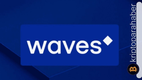 Waves analizi: EMA Death Crossover, 12 dolarlık desteğe gelecek mi?