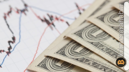 Son Dakika: ABD enflasyon verileri açıklandı…