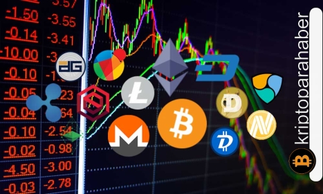 Boğalar güçlü, bu 3 altcoin sonunda yatırımcıların yüzünü güldürüyor!