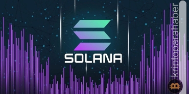 Solana (SOL) ağında endişeler artarak devam ediyor!