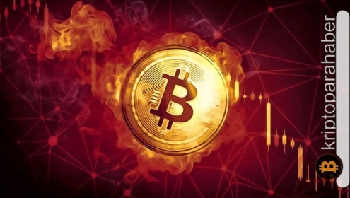 Bitcoin 20,000 dolar seviyesini kırarsa sıradaki hareket ne olacak? Analistler tahminlerini söyledi…