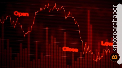 Kripto tasfiyeleri 300 milyon dolara yaklaştı! Yatırımcıların endişeleri devam ederken sıradaki hareket ne olacak?