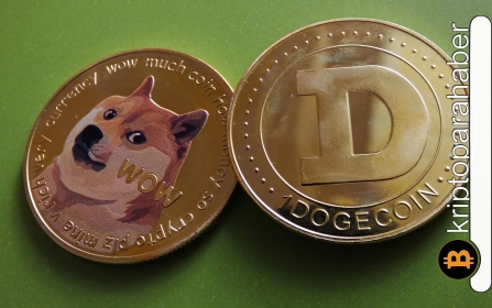 Yatırımcılar merakla Dogecoin’in bir sonraki hareketini bekliyor! Satın almak iç doğru seviyeler neler?