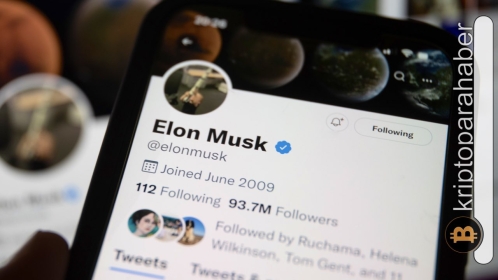 Elon Musk, kripto planlarını anlattı: “Twitter için çok önemli”